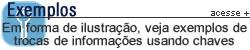 Exemplos - 2 Cart�rio Ribeir�o Preto